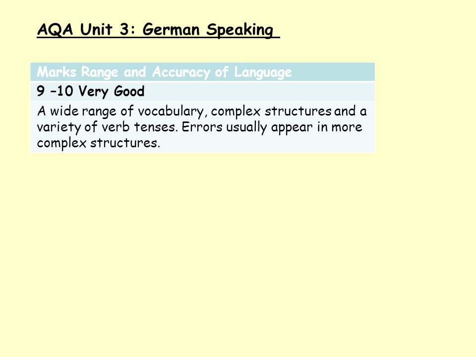 AQA Unit 3: German Speaking