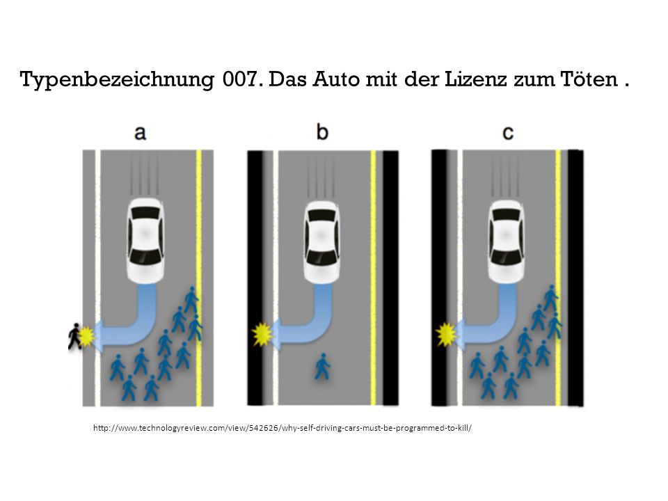 Typenbezeichnung 007. Das Auto mit der Lizenz zum Töten .