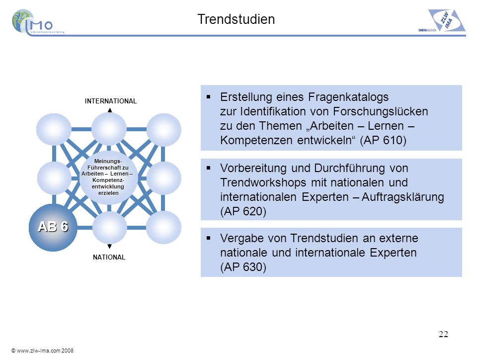 Trendstudien AB 6 Erstellung eines Fragenkatalogs