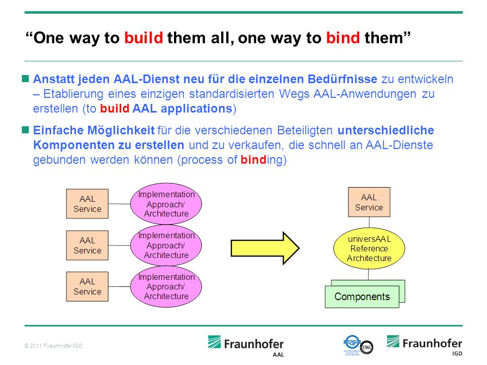 One way to build them all, one way to bind them