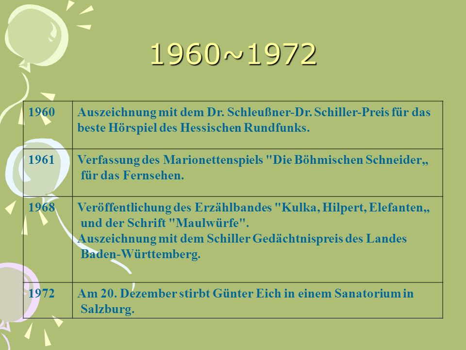 1960~ Auszeichnung mit dem Dr. Schleußner-Dr. Schiller-Preis für das. beste Hörspiel des Hessischen Rundfunks.