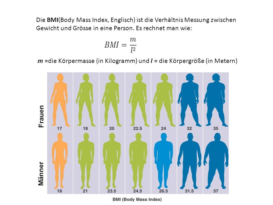 Die BMI(Body Mass Index, Englisch) ist die Verhältnis Messung zwischen Gewicht und Grösse in eine Person. Es rechnet man wie: