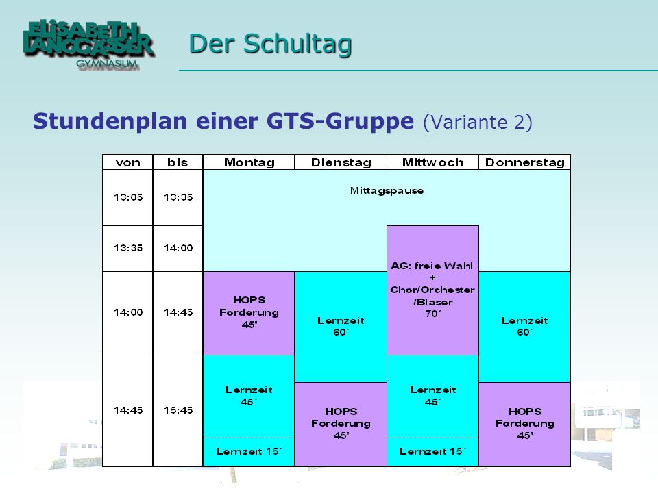 Stundenplan einer GTS-Gruppe (Variante 2)