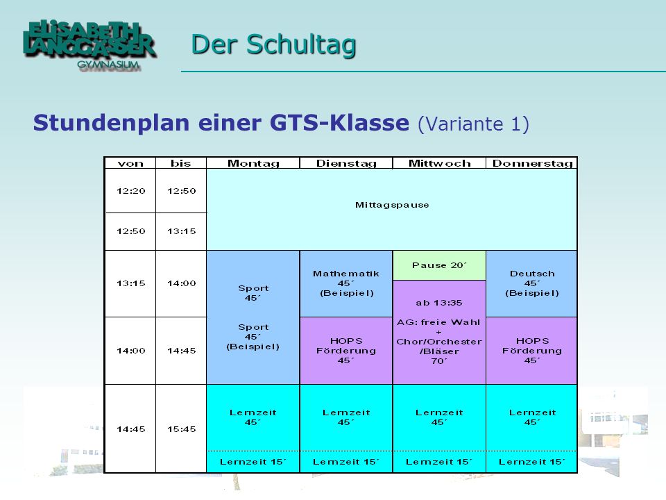 Stundenplan einer GTS-Klasse (Variante 1)