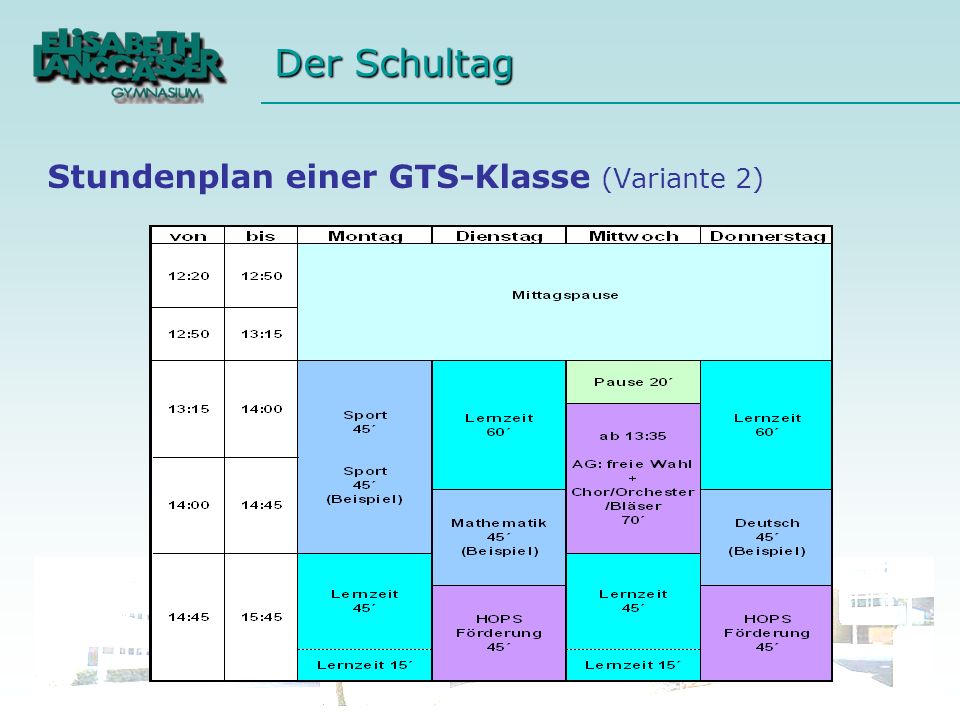 Stundenplan einer GTS-Klasse (Variante 2)