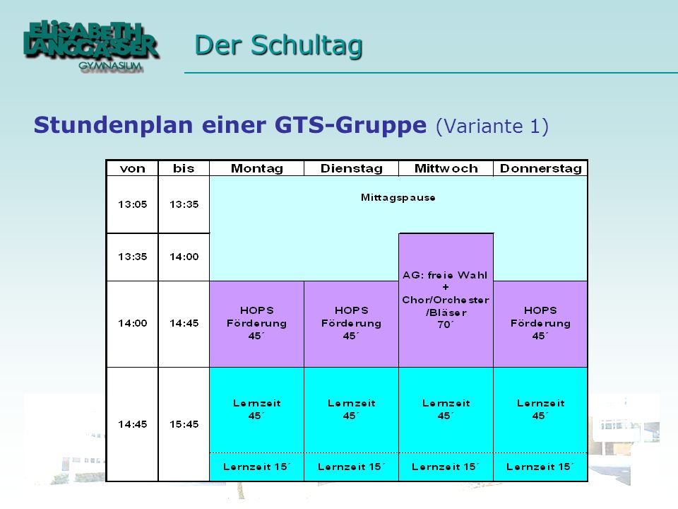 Stundenplan einer GTS-Gruppe (Variante 1)
