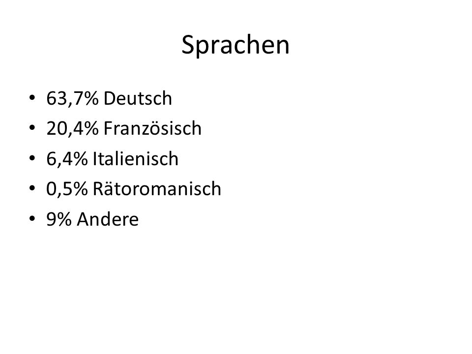 Sprachen 63,7% Deutsch 20,4% Französisch 6,4% Italienisch