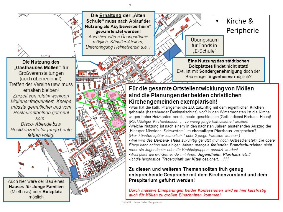 Die Erhaltung der „Alten Schule muss nach Ablauf der Nutzung als Asylbewerberheim gewährleistet werden!