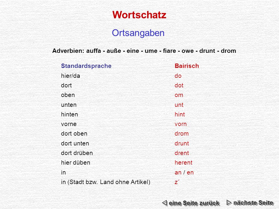 Adverbien: auffa - auße - eine - ume - fiare - owe - drunt - drom