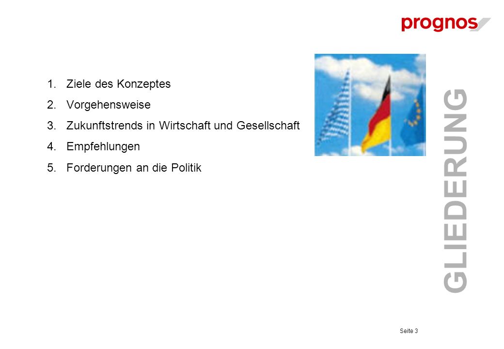 GLIEDERUNG 1. Ziele des Konzeptes 2. Vorgehensweise
