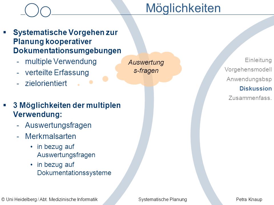 Möglichkeiten Systematische Vorgehen zur Planung kooperativer Dokumentationsumgebungen. multiple Verwendung.