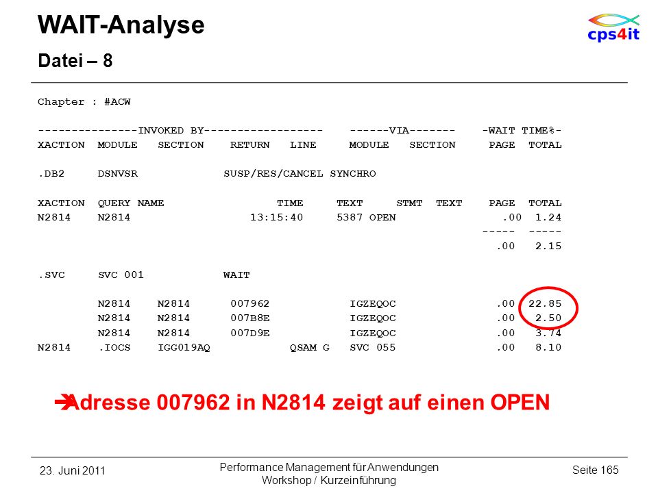 WAIT-Analyse Adresse in N2814 zeigt auf einen OPEN Datei – 8