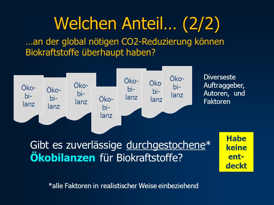 Welchen Anteil… (2/2) …an der global nötigen CO2-Reduzierung können Biokraftstoffe überhaupt haben