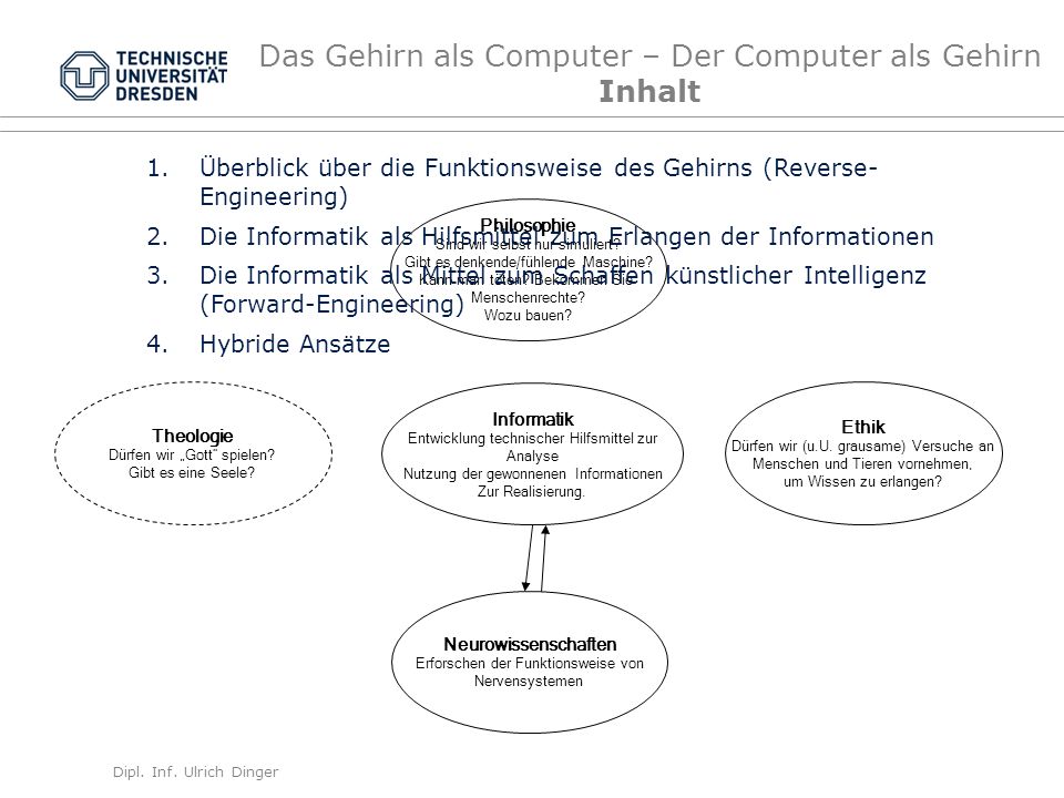 Das Gehirn als Computer – Der Computer als Gehirn Inhalt