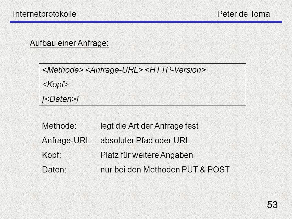 53 Internetprotokolle Peter de Toma Aufbau einer Anfrage: