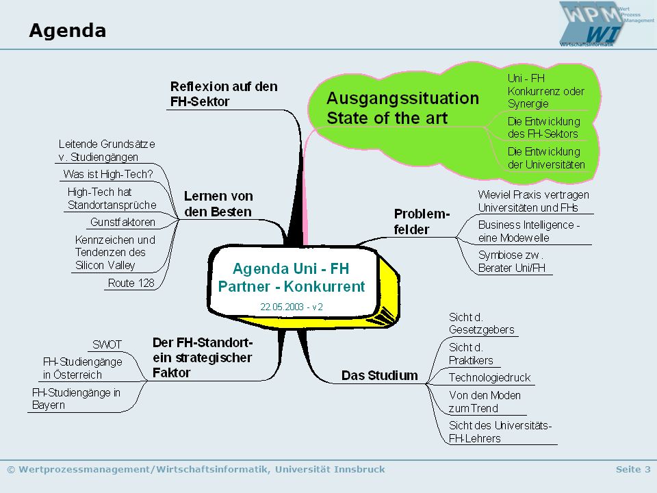Agenda