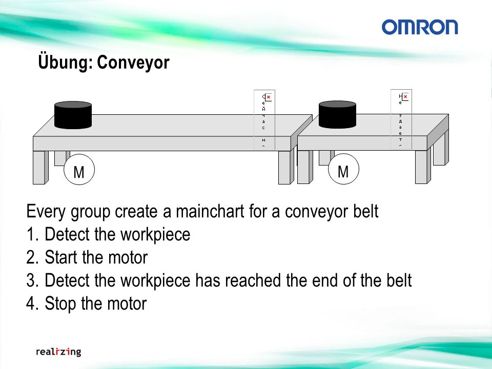 Every group create a mainchart for a conveyor belt