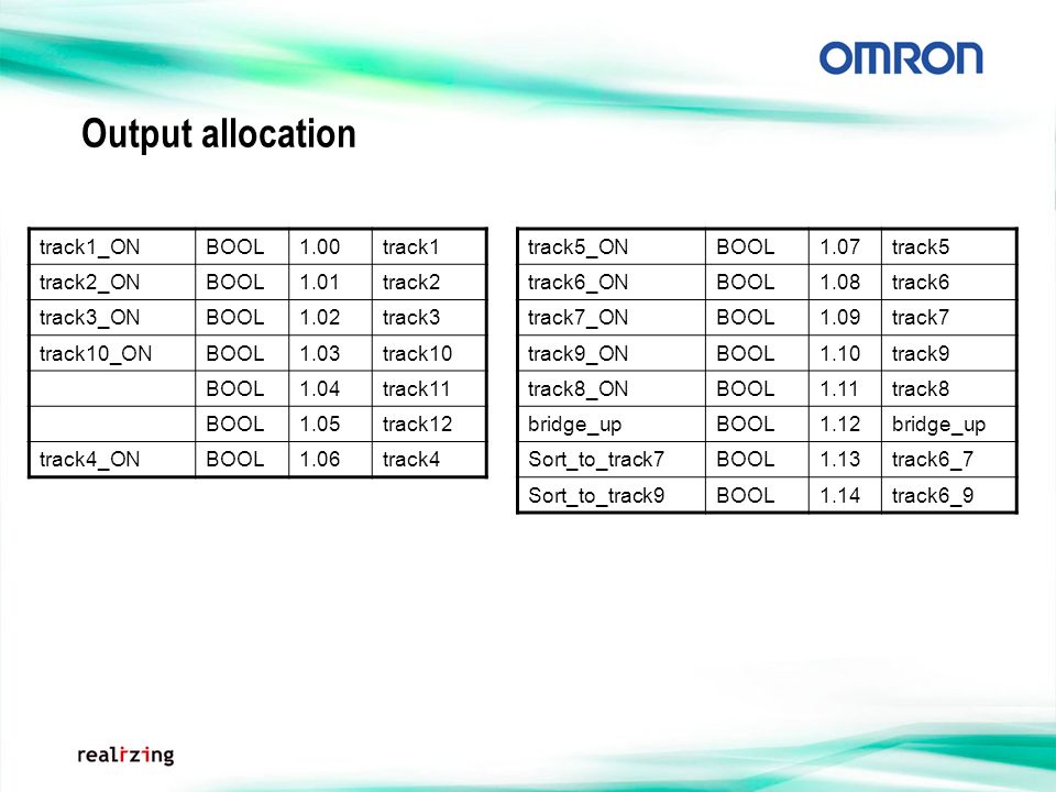 Output allocation track1_ON BOOL 1.00 track1 track2_ON 1.01 track2