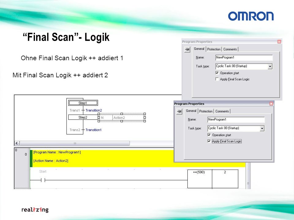 Final Scan - Logik Ohne Final Scan Logik ++ addiert 1