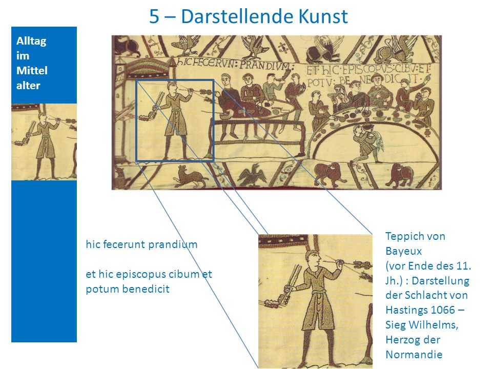 5 – Darstellende Kunst Alltag im Mittelalter Teppich von Bayeux