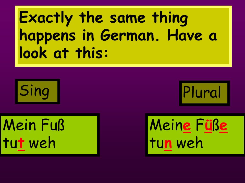 Exactly the same thing happens in German. Have a look at this:
