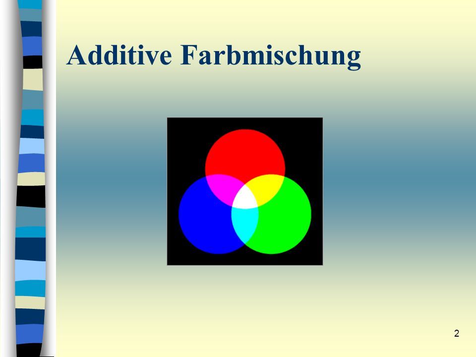 Additive Farbmischung