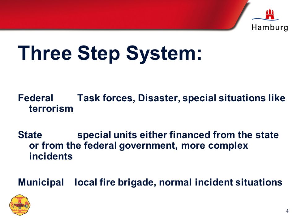 Three Step System: Federal Task forces, Disaster, special situations like terrorism.