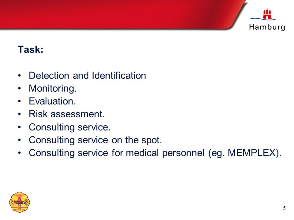 Task: Detection and Identification. Monitoring. Evaluation. Risk assessment. Consulting service.