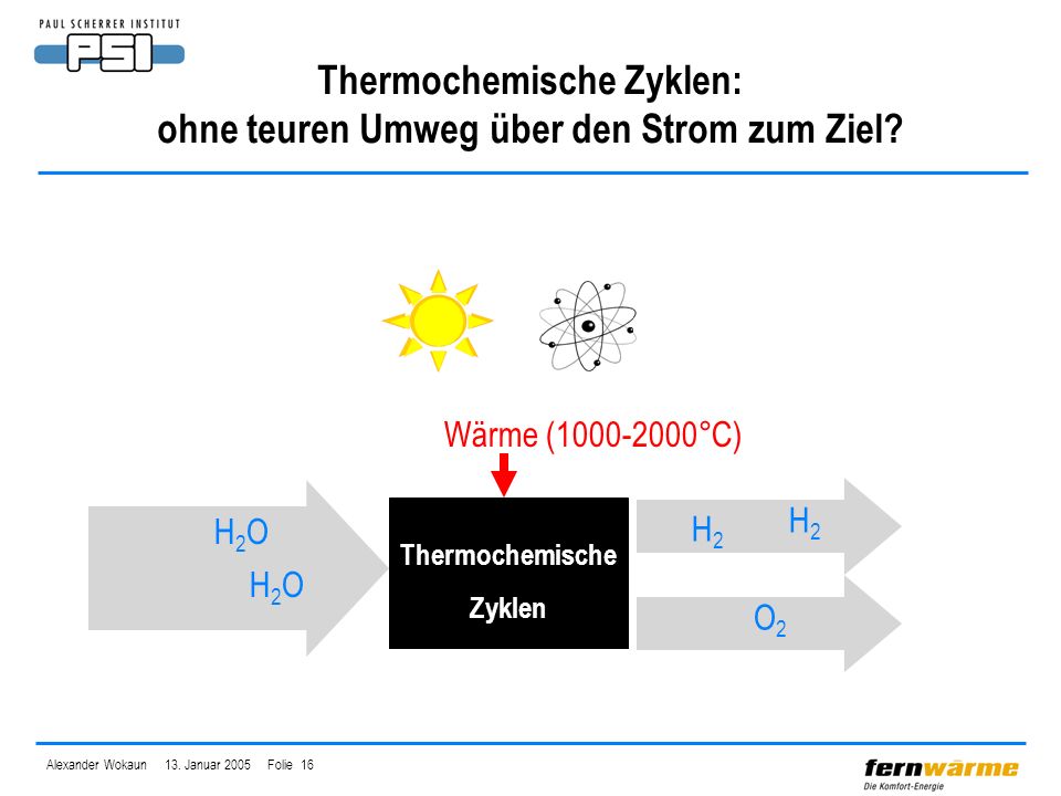 Thermochemische Zyklen: ohne teuren Umweg über den Strom zum Ziel