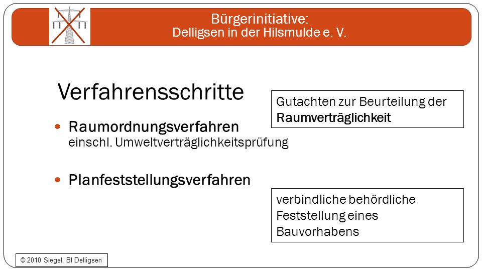 Verfahrensschritte Gutachten zur Beurteilung der Raumverträglichkeit. Raumordnungsverfahren einschl. Umweltverträglichkeitsprüfung.