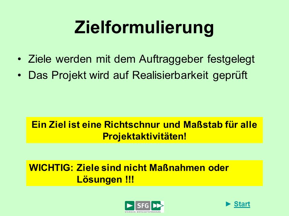 Ein Ziel ist eine Richtschnur und Maßstab für alle Projektaktivitäten!