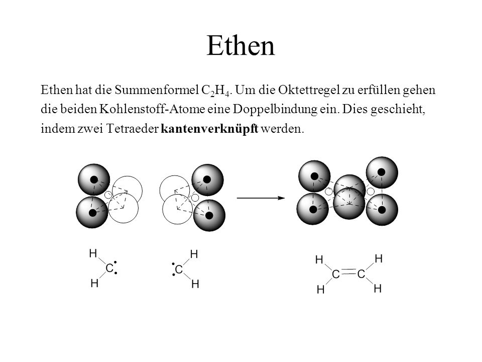 Ethen Ethen hat die Summenformel C2H4. Um die Oktettregel zu erfüllen gehen. die beiden Kohlenstoff-Atome eine Doppelbindung ein. Dies geschieht,
