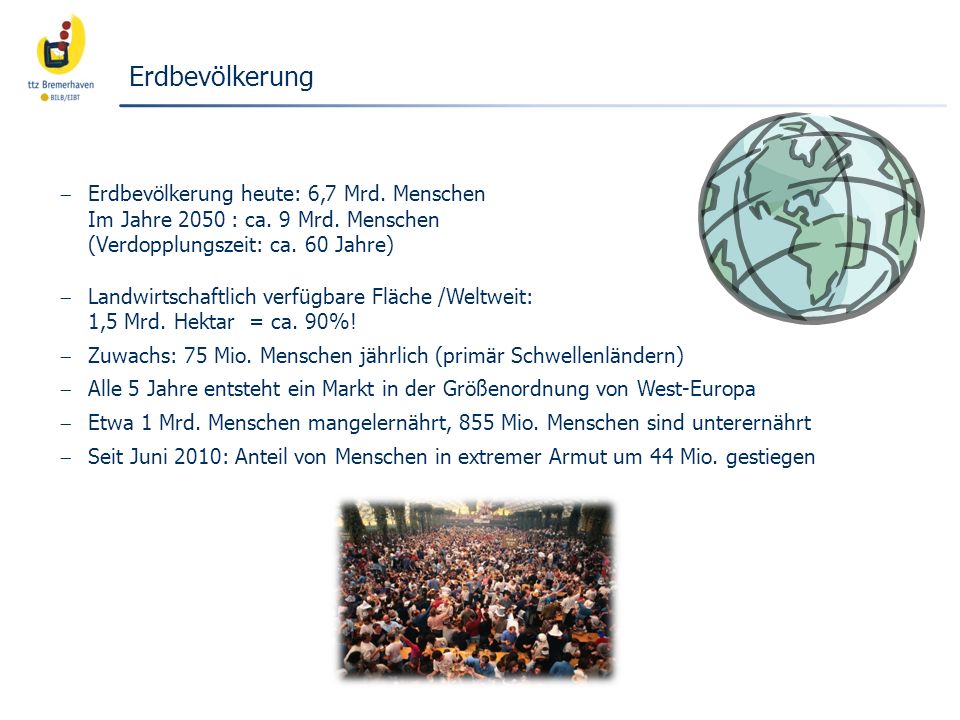 Erdbevölkerung Erdbevölkerung heute: 6,7 Mrd. Menschen Im Jahre 2050 : ca. 9 Mrd. Menschen (Verdopplungszeit: ca. 60 Jahre)