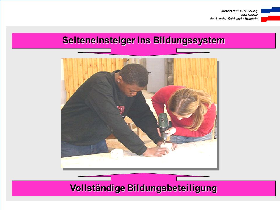 Seiteneinsteiger ins Bildungssystem Vollständige Bildungsbeteiligung