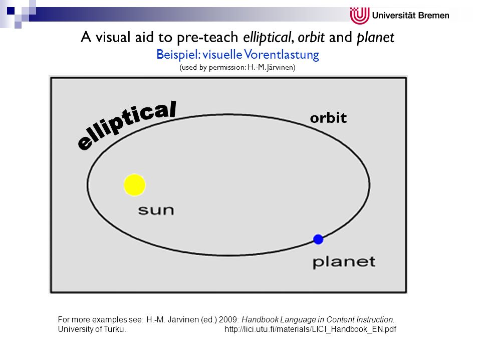 A visual aid to pre-teach elliptical, orbit and planet Beispiel: visuelle Vorentlastung (used by permission: H.-M. Järvinen)