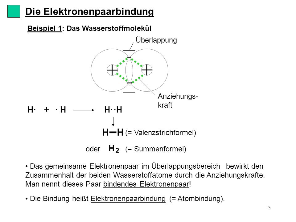 Die Elektronenpaarbindung