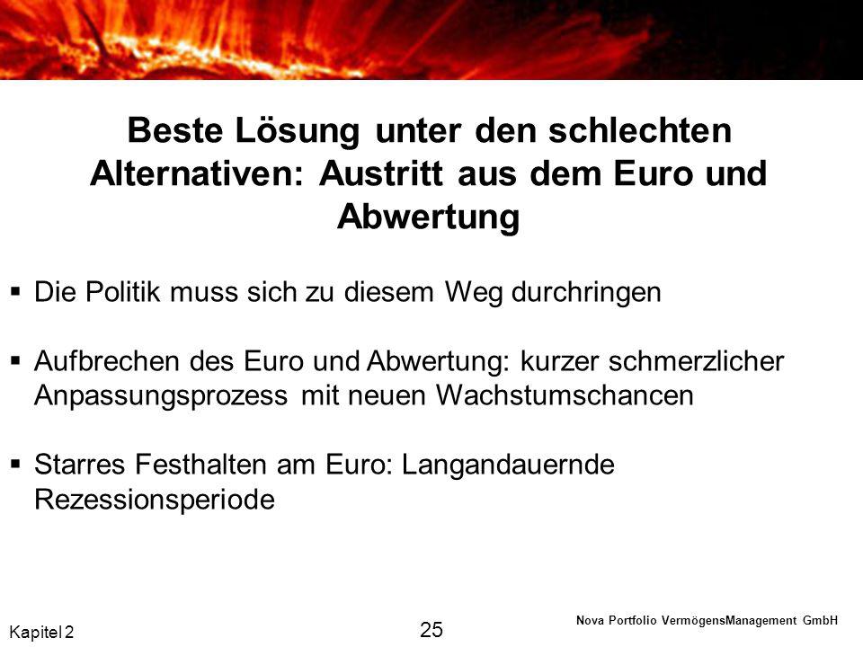 Beste Lösung unter den schlechten Alternativen: Austritt aus dem Euro und Abwertung