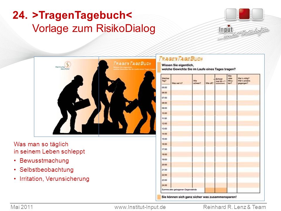 24. >TragenTagebuch< Vorlage zum RisikoDialog