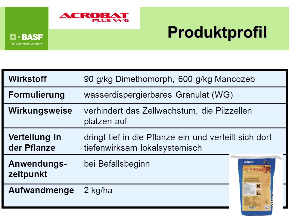 Produktprofil Wirkstoff 90 g/kg Dimethomorph, 600 g/kg Mancozeb