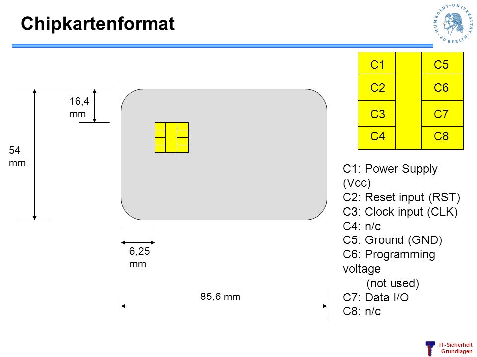 Chipkartenformat C1 C2 C3 C4 C5 C6 C7 C8 C1: Power Supply (Vcc)