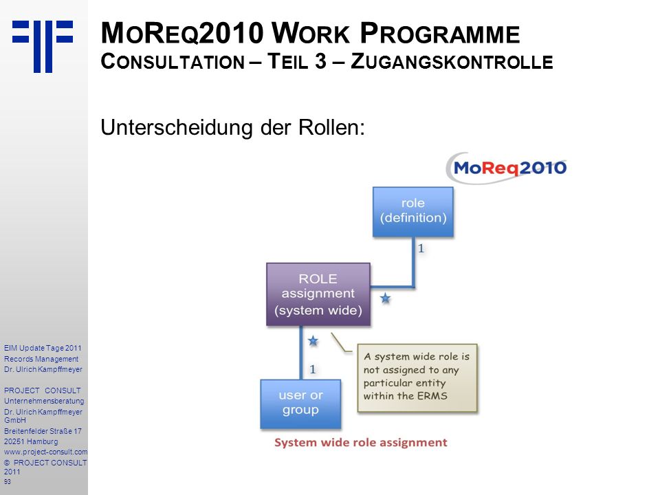 MoReq2010 Work Programme Consultation – Teil 3 – Zugangskontrolle