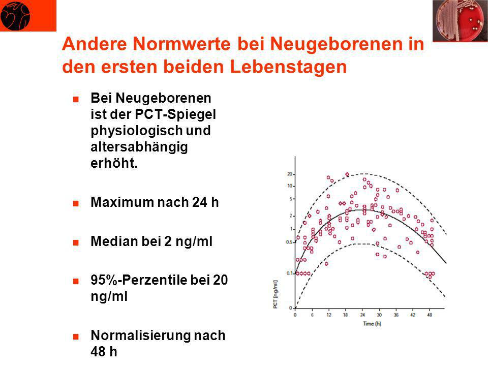 Andere Normwerte bei Neugeborenen in den ersten beiden Lebenstagen