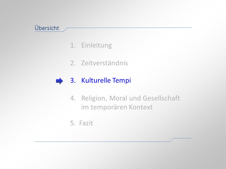 4. Religion, Moral und Gesellschaft im temporären Kontext