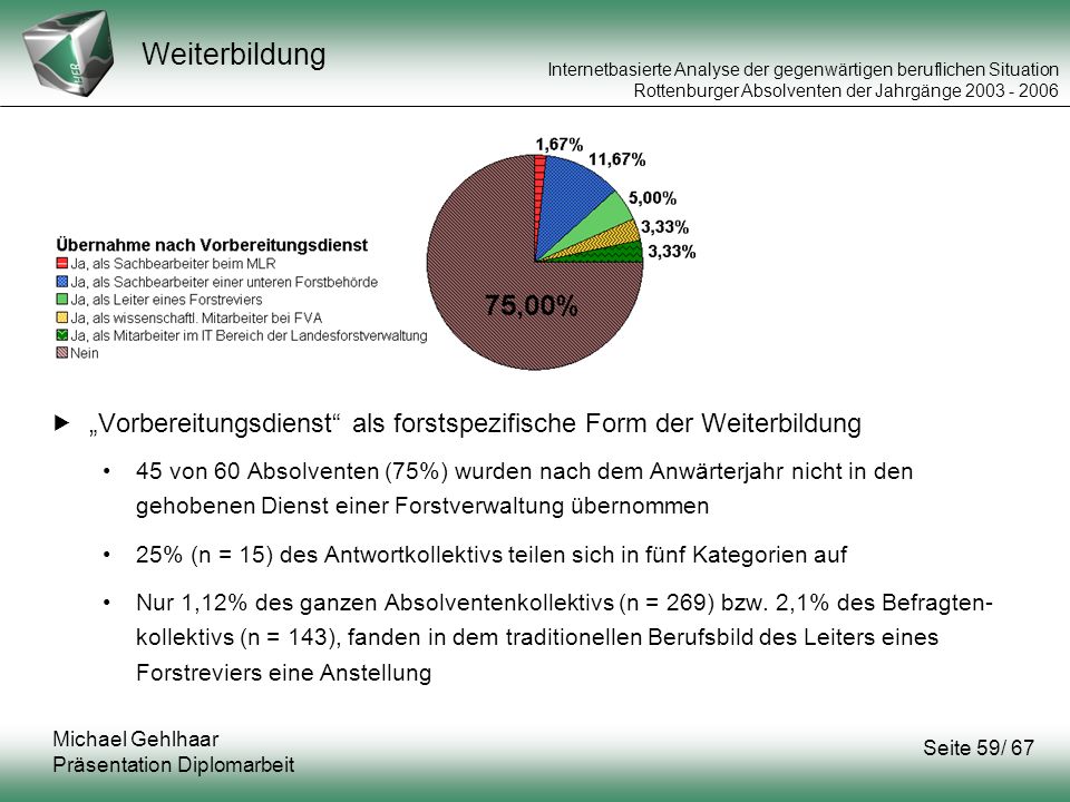 Weiterbildung „Vorbereitungsdienst als forstspezifische Form der Weiterbildung.