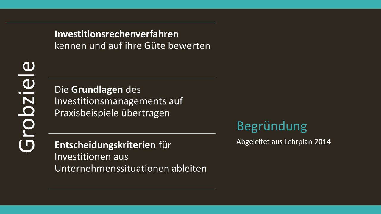 Grobziele Investitionsrechenverfahren kennen und auf ihre Güte bewerten. Die Grundlagen des Investitionsmanagements auf Praxisbeispiele übertragen.