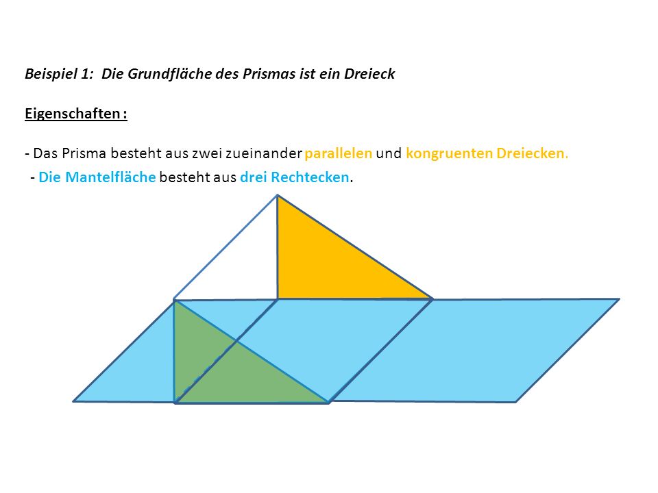 Beispiel 1: Die Grundfläche des Prismas ist ein Dreieck