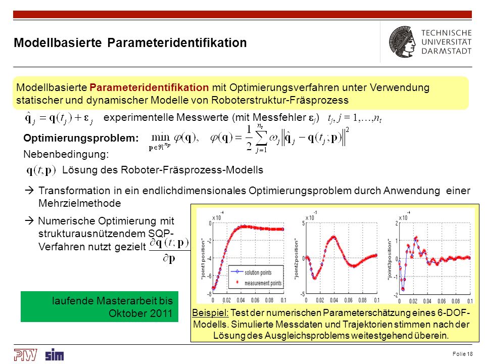 Weiteres Vorgehen (5 von 5): Wechselwirkung / Simulationsmodellbasierte Prognose und Kompensation
