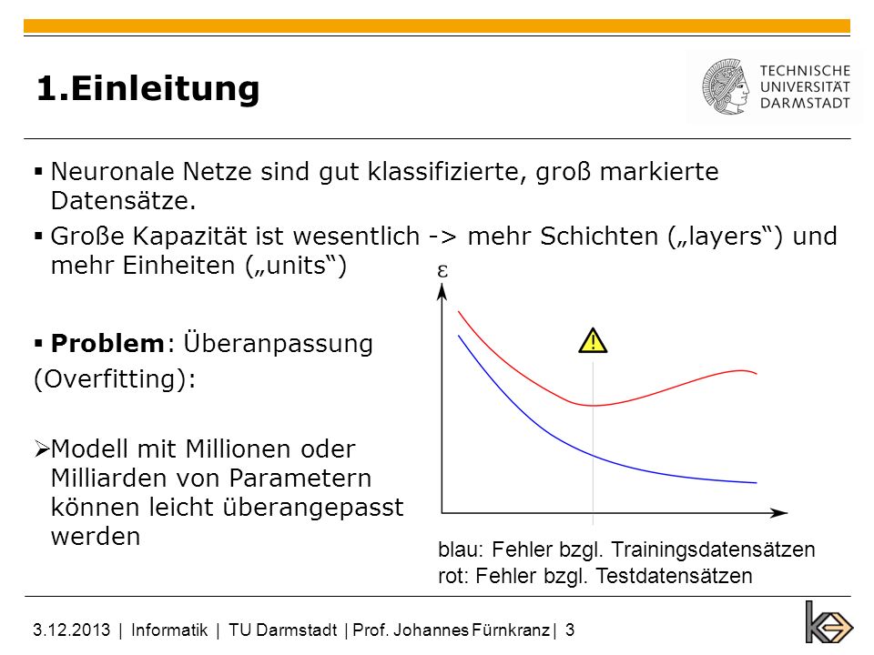1.Einleitung Neuronale Netze sind gut klassifizierte, groß markierte Datensätze.