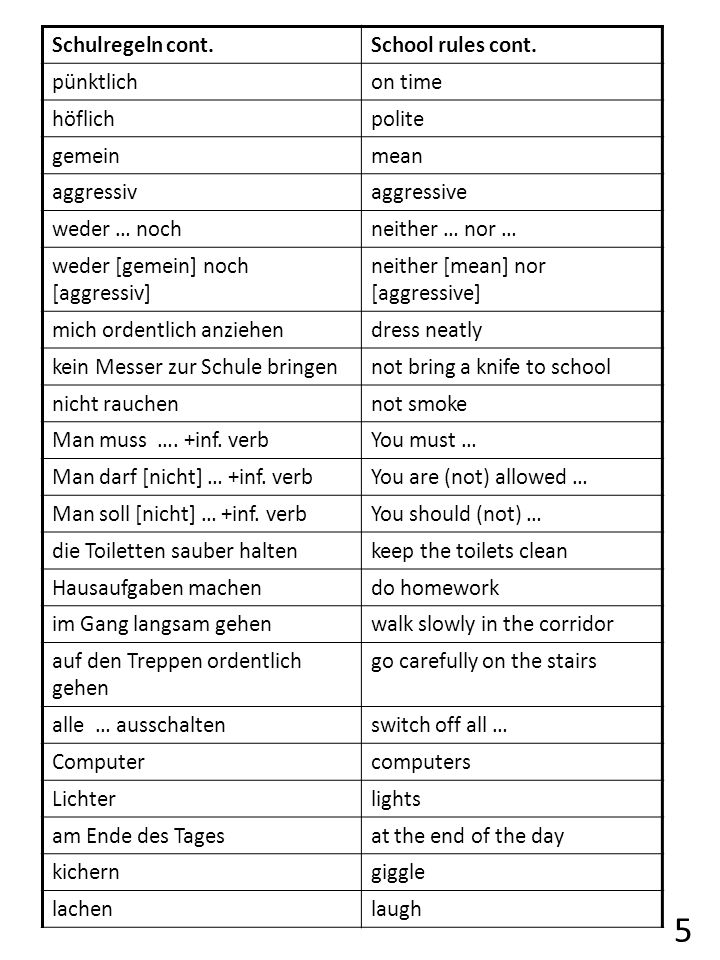 5 Schulregeln cont. School rules cont. pünktlich on time höflich