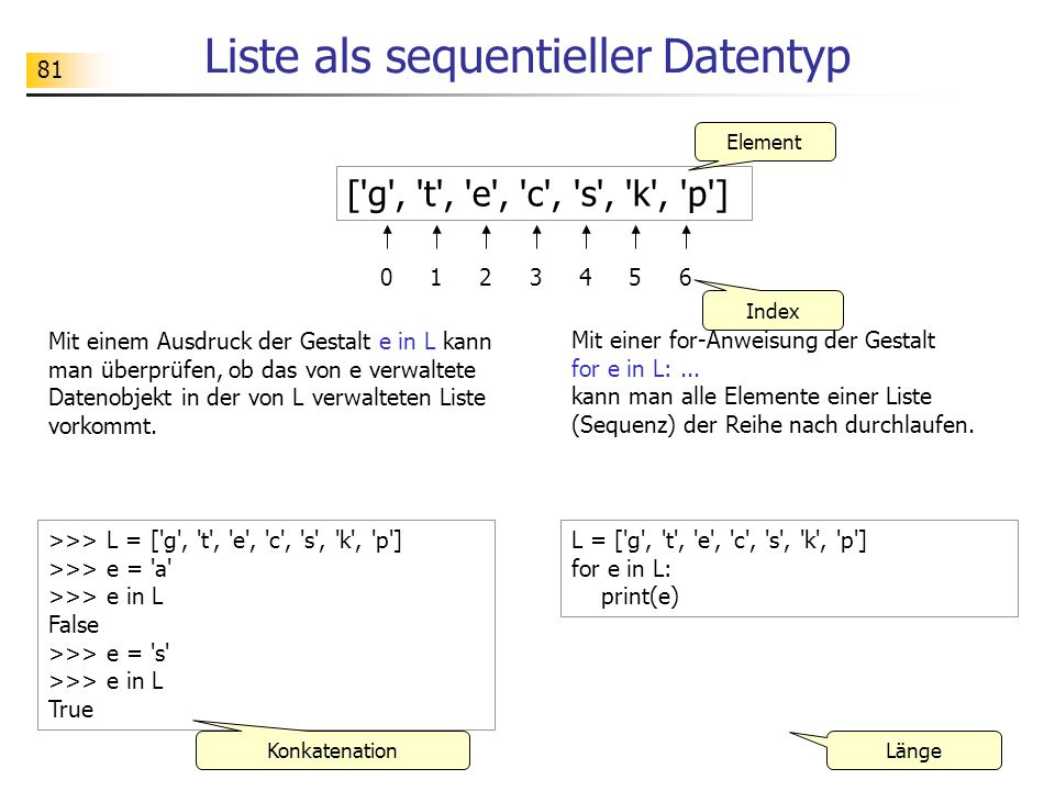 Liste als sequentieller Datentyp